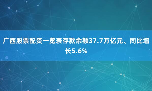 广西股票配资一览表存款余额37.7万亿元、同比增长5.6%