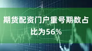 期货配资门户重号期数占比为56%